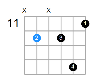 A7b5 Chord